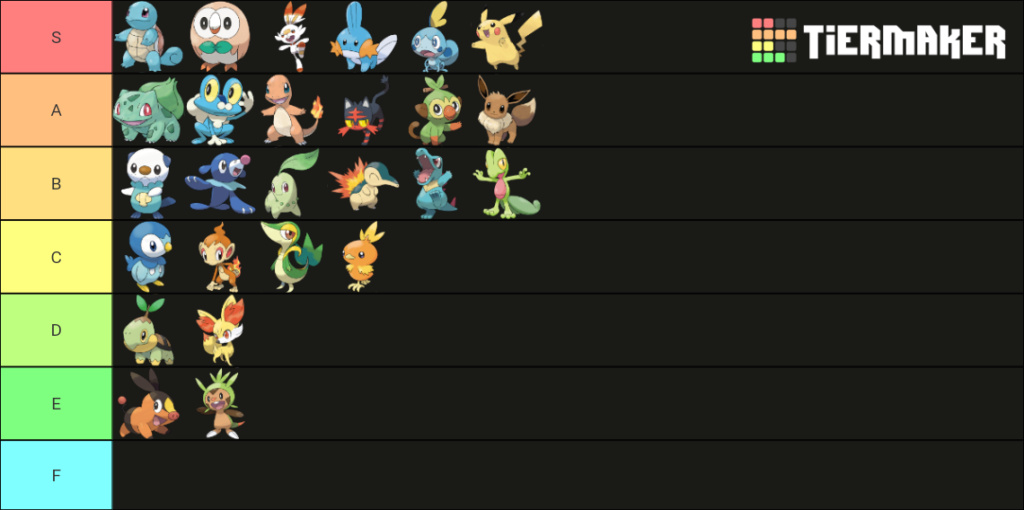 Andyman's tiertastic tier list thread that he definitely made up on his own - Page 2 My-ima11