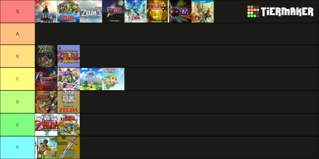 Andyman's tiertastic tier list thread that he definitely made up on his own - Page 3 My-ima12