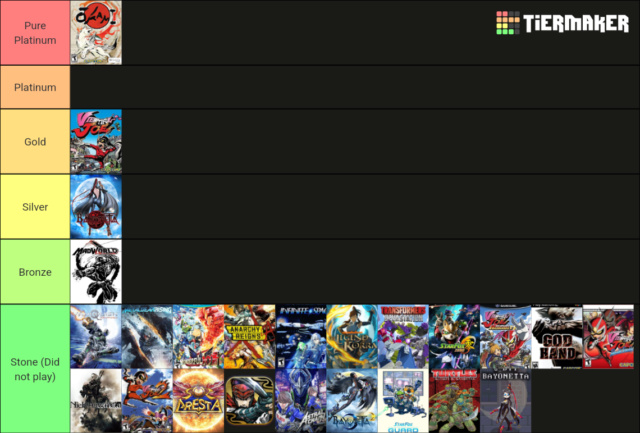 Andyman's tiertastic tier list thread that he definitely made up on his own - Page 5 My-ima13