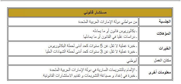 وظائف الامانة العامة لمجلس الوزراء لدولة الامارات 9010