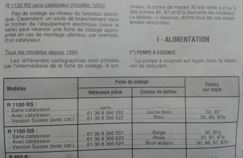 R1100 GS 1998 : Panne moteur, régime maxi 3200 tours - Page 6 Fiche_10