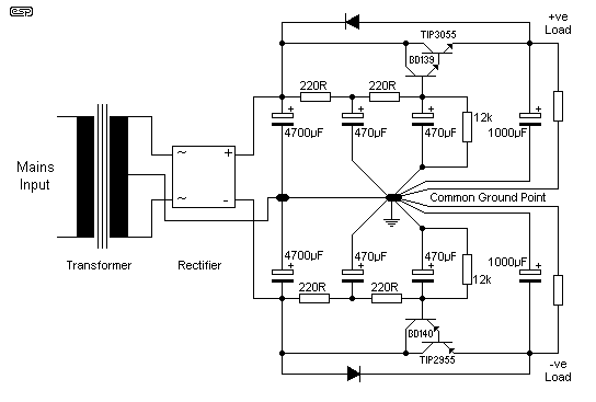 Diffusori autocostruiti Goldaudio P15_fi10