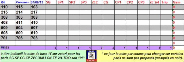 vendredi 7 juin 2013 1btc10