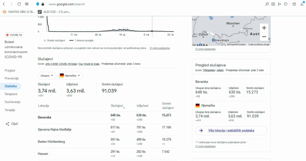 Ozbiljna korona tema - zbirno - Page 2 20210710