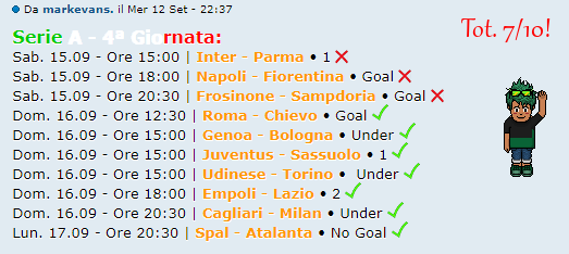 [RISULTATI] 4ª Giornata di Serie A + Altre Partite | Vincitori Mark10