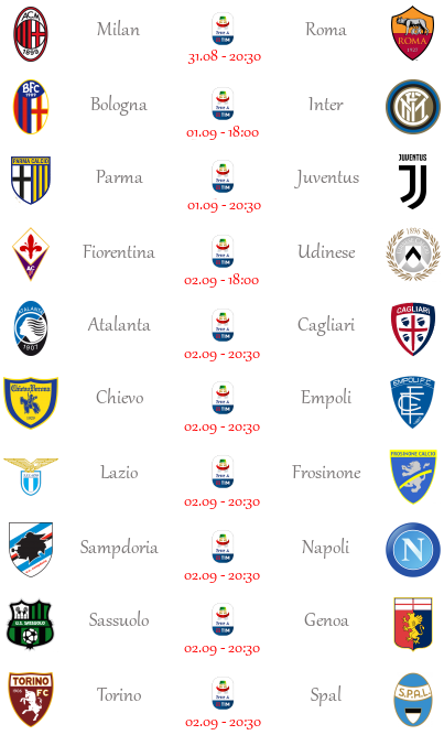 [PRONOSTICI] 3ª Giornata di Serie A + Altre Partite - Pagina 4 S110