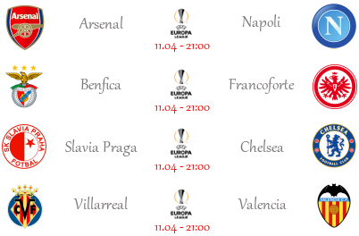 [PRONOSTICI] Andata Quarti | Champions & Europa League Uel21017