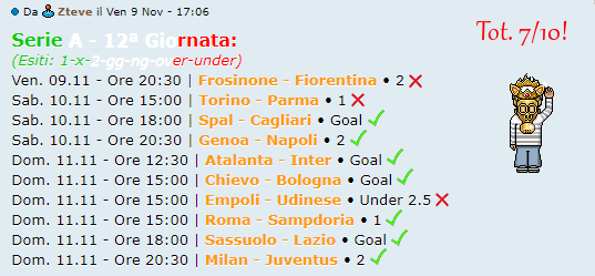 [RISULTATI] 12ª Giornata di Serie A + Altre Partite | Vincitori Zteve10