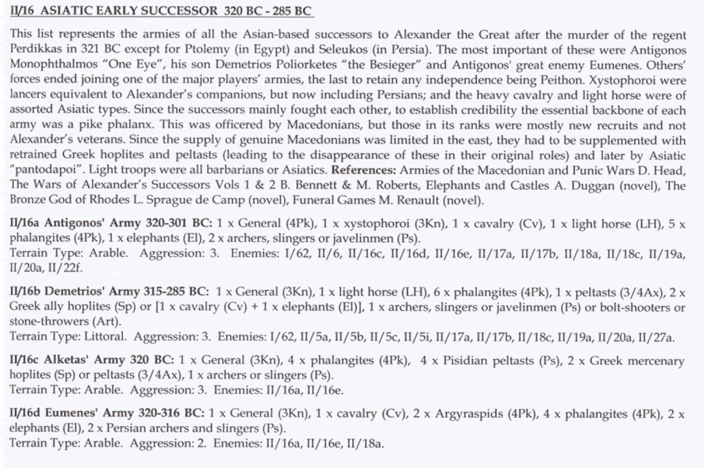 Les listes Alexandre et sucessors  Ii-16_10