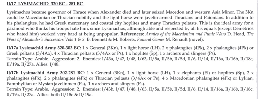 Les listes Alexandre et sucessors  Ii-17_10