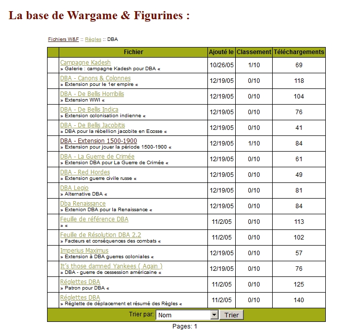  Des ressources DBA  sur le site WARGAME_&_FIGURINES Wargam10