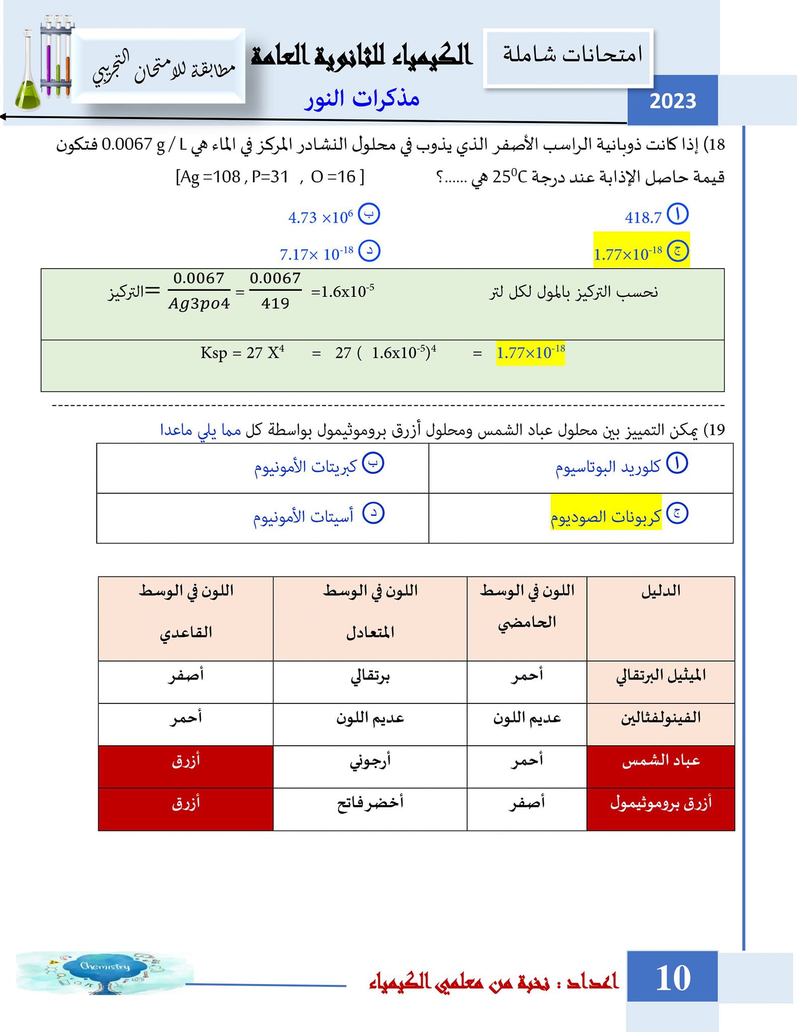 نماذج امتحانات كيمياء الصف الثالث الثانوى 2024 نظام حديث بالاجابات  1088