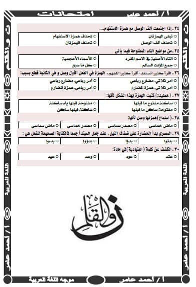 مراجعة الوحدة الأولى في النحو للصف الثالث الثانوي 2022 أ/ أحمد السيد عامر 1114