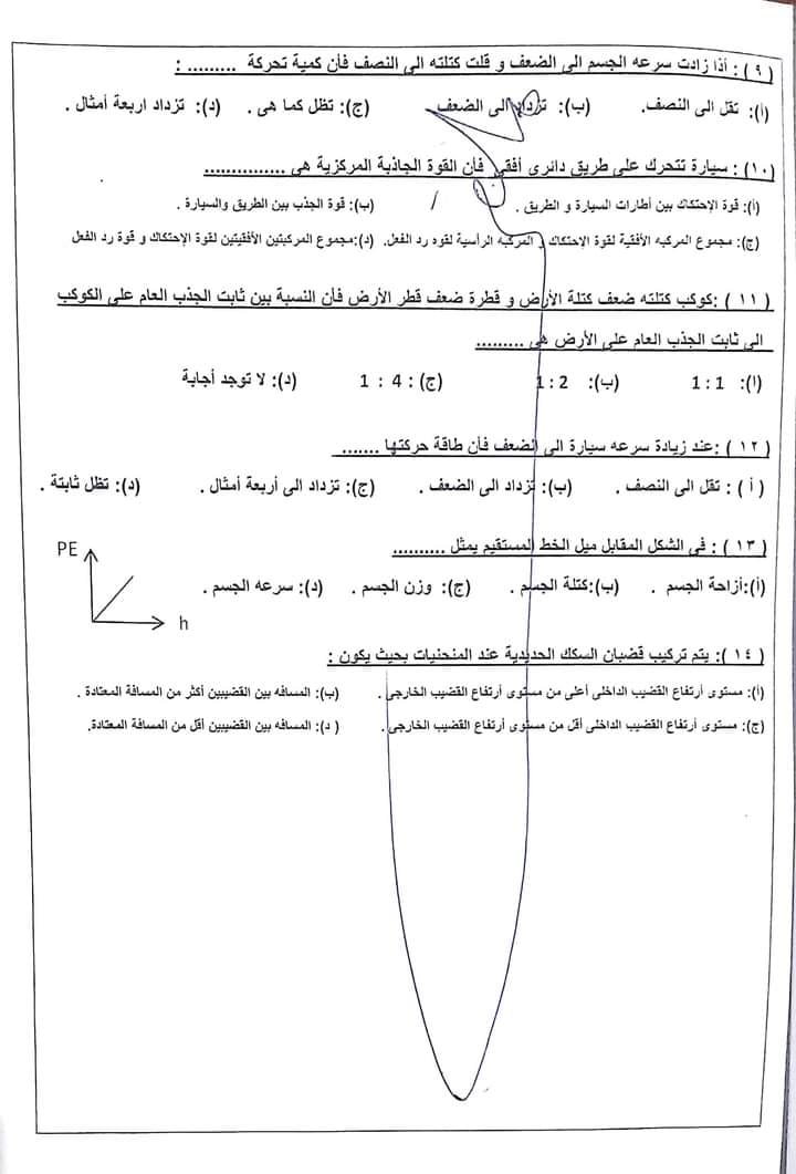 امتحان فيزياء الصف الأول الثانوي الفصل الدراسي الثاني 2023 ادارة سوهاج التعليمية 11148