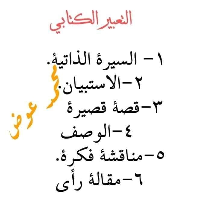 منهج اللغة العربية الجديد للصف الخامس الابتدائي 2023 1184