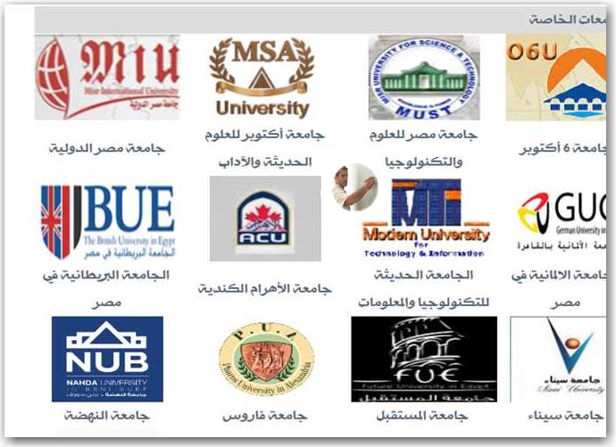 الأهلية - منح الجامعات الخاصة في مصر 1189