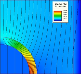 طريقة العناصر المنتهية (  Finite element method)‏ 12104