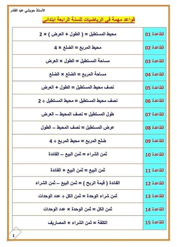 الرياضيات - قواعد مهمة في الرياضيات 4 و 5 ابتدائي 1289