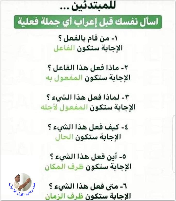 في اي جمله وقعت كلمه البيت مضافا اليه