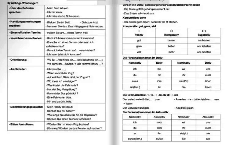 المراجعة النهائية لغة المانية الثانوية العامة 2023 2_2_2010