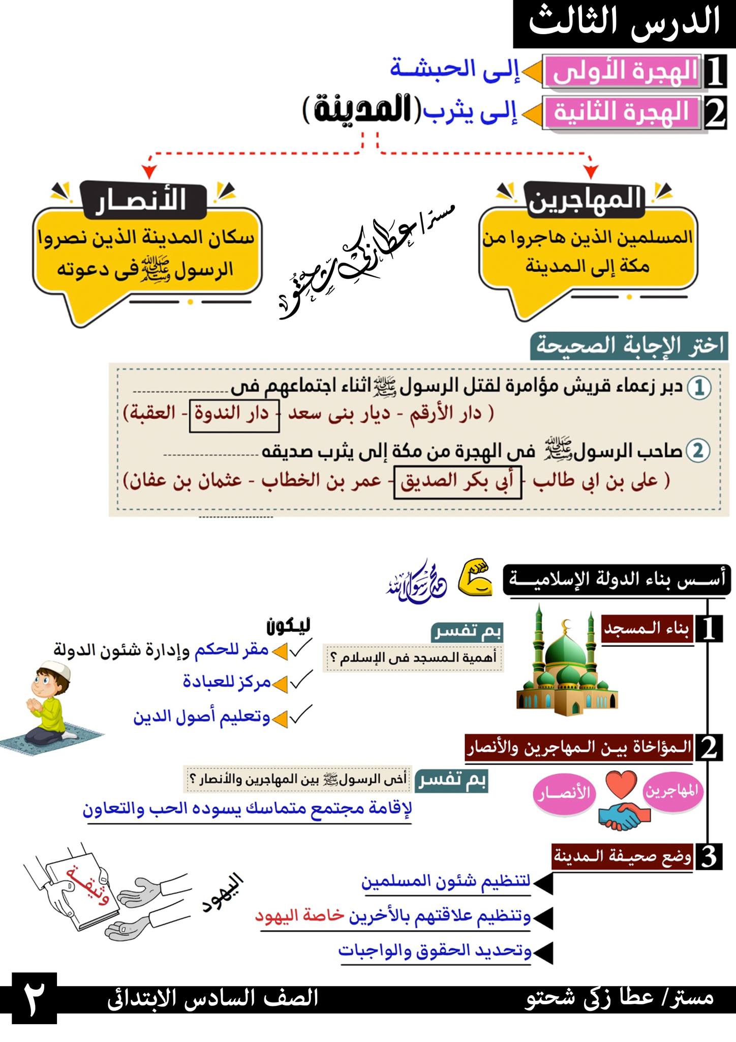 (هجرة الرسول وتأسيس الدولة الإسلامية) دراسات للصف السادس ترم أول 2024 أ. عطا زكى شحتو 2_img_83