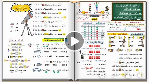 الرقم والعدد والصيغة العددية والفرق بينهم رياضيات الصف الرابع الابتدائي ميس سلوي حامد 38210