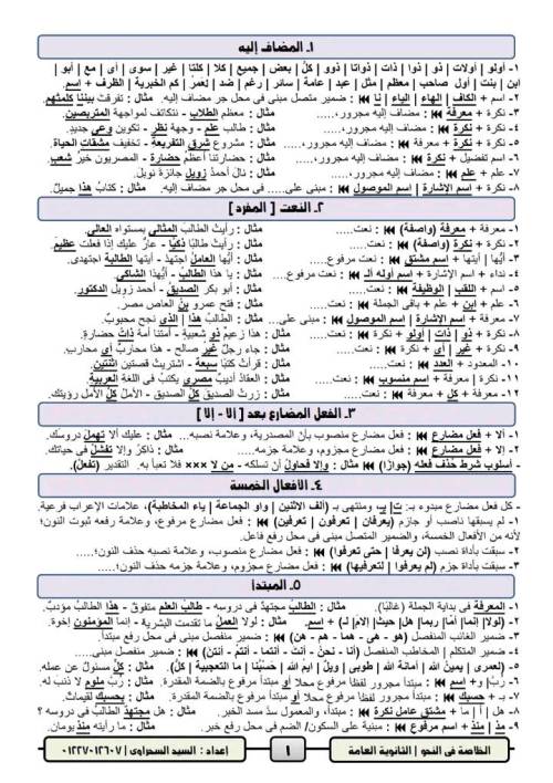 تظلمات الثانوية العامة - بنك أسئلة النحو 2024 للصف الثالث الثانوى أ. السيد السحراوي 3_img_59