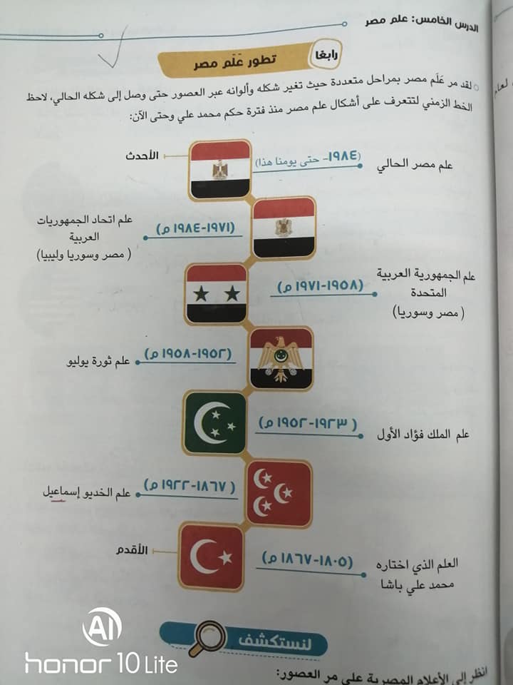 مراحل تطور علم مصر بالتواريخ و مدلول اعلام دول أخري - دراسات رابعة 2022 44415