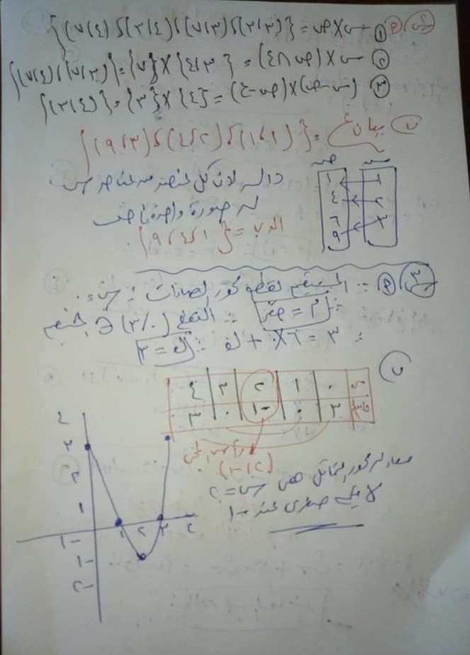 مراجعة الرياضيات ثالثة اعدادى ترم أول 2024 مستر محمد الازمازى 5_img_46