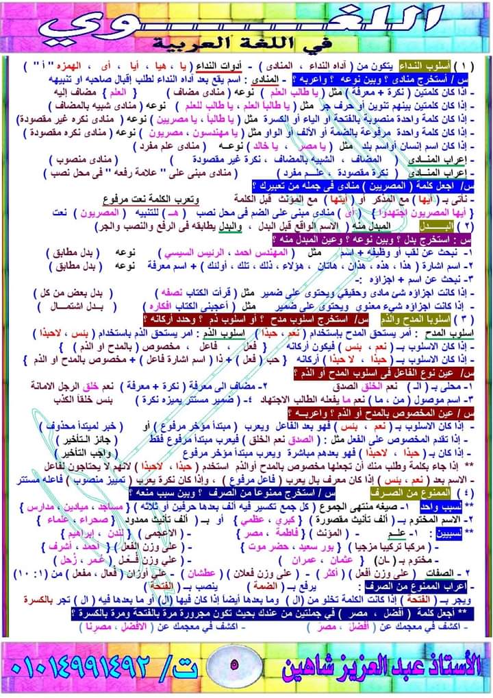 مراجعة اللغة العربية للصف الثالث الاعدادى ترم أول 2022 أ/ ياسمين احمد  5_talb14