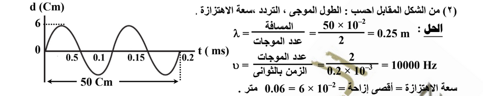  ملخص قوانين الفيزياء للصف الثاني الثانوي في 3 ورقات Screen81