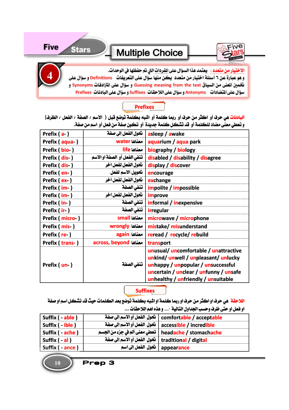 لغة انجليزية | المترادفات والمتلافظات والبادئة واللاحقة الصف الثالث الاعدادى كتاب فايف ستار Untitl48