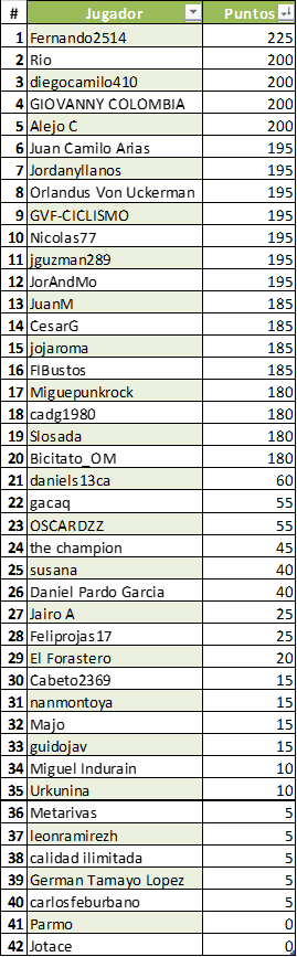 Polla Paris - Niza valida 10/42 Polla anual LRDE 2019 Downlo12