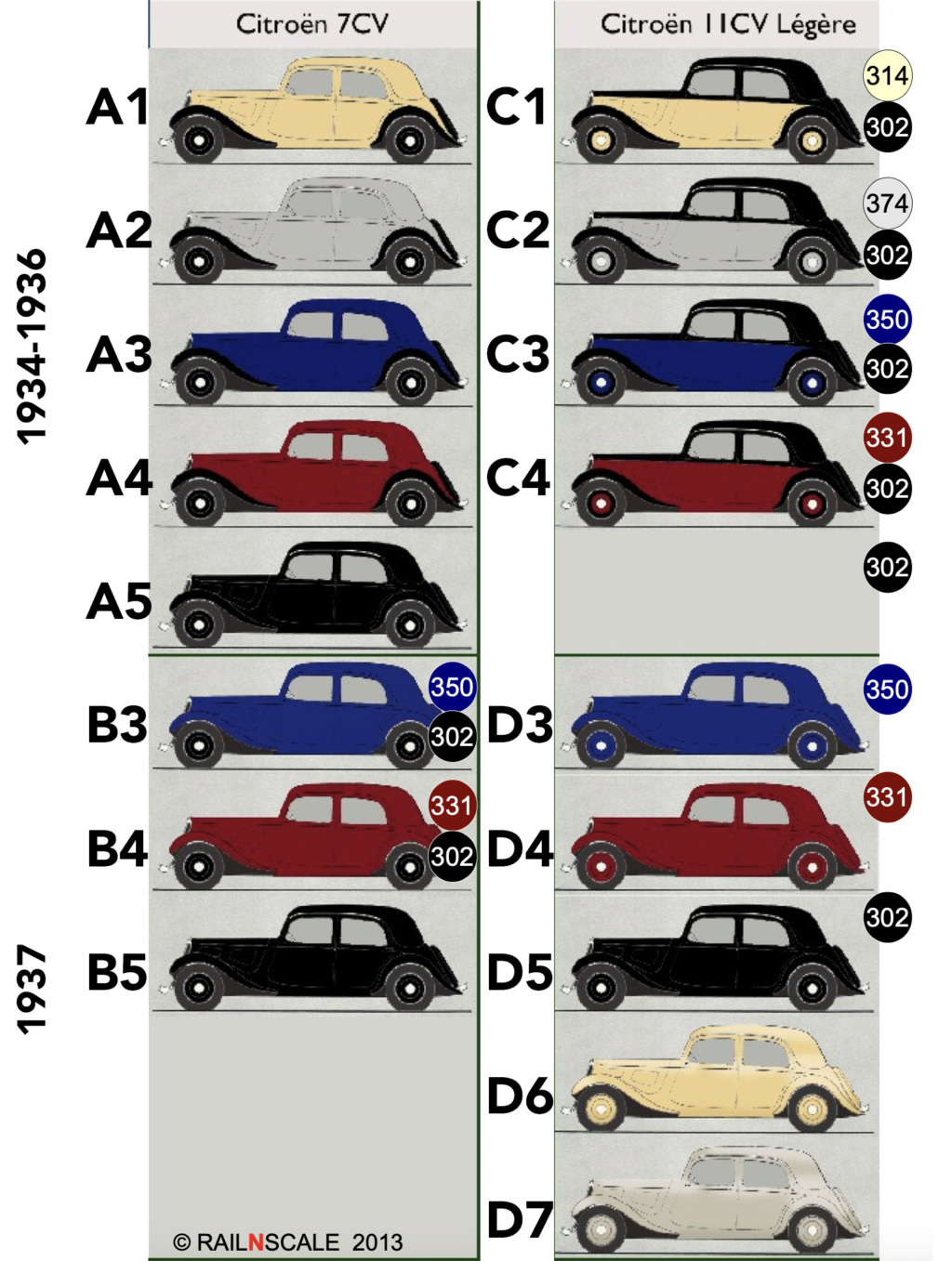 [RAILNSCALE] Collectibles - Citroën 7CV Traction Avant Kleurs10