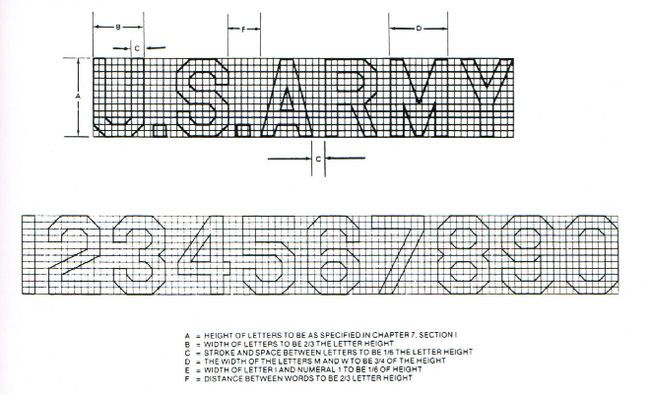 Font for WWII trainer "U.S. ARMY" lettering? Block_10