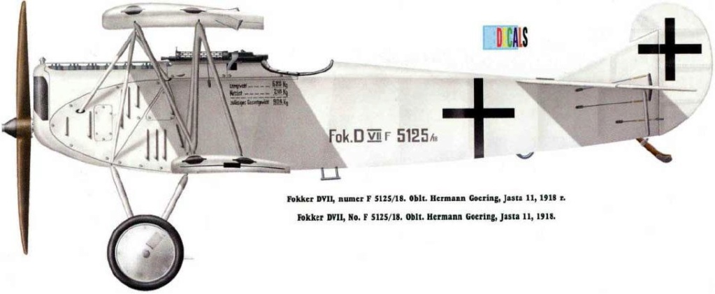Pfalz D.IIIa / Fokker D.VII - Page 2 Main-q10