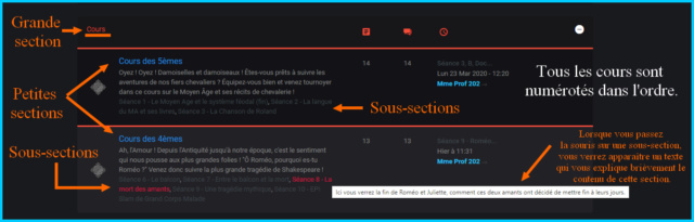 Tuto - S'orienter sur le forum et comprendre son interface principale Tuto_i12