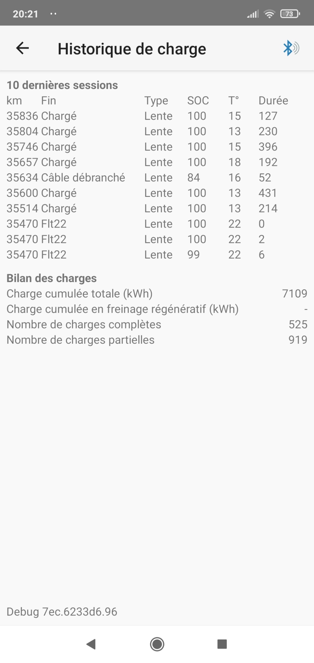 Consommation en kWh/100 km et kWh effectivement consommés Screen10