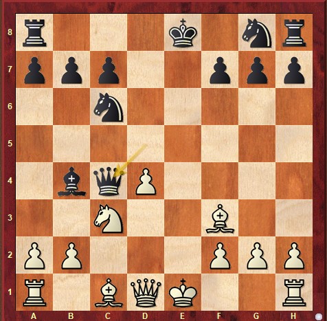Position in Tactics-Defense game 1 Skzirm17
