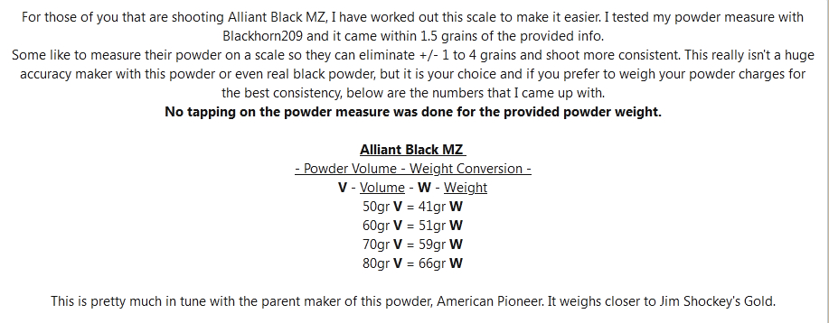 Alliant Black MZ Weight To Volume Allian11
