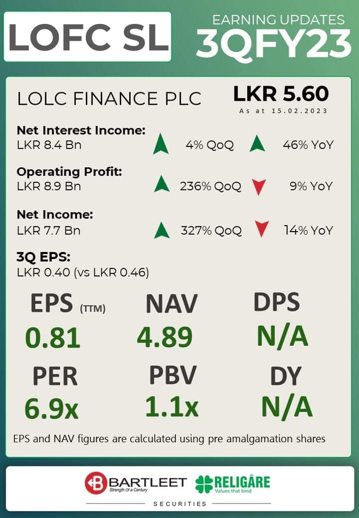 LOLC FINANCE PLC (LOFC.N0000) - Page 6 Fb_img25