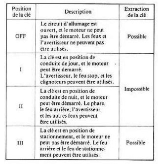 c'est simple, plus rien ne marche Positi10