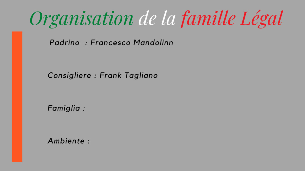 [ Validée ] Présentation De La Famille Mandolinni | 5665 411
