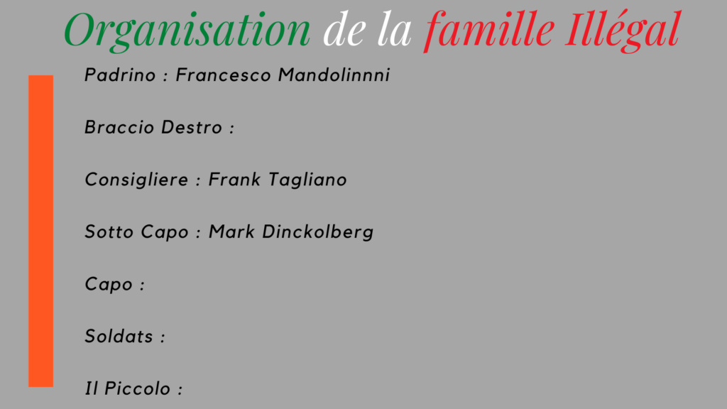[ Validée ] Présentation De La Famille Mandolinni | 5665 511