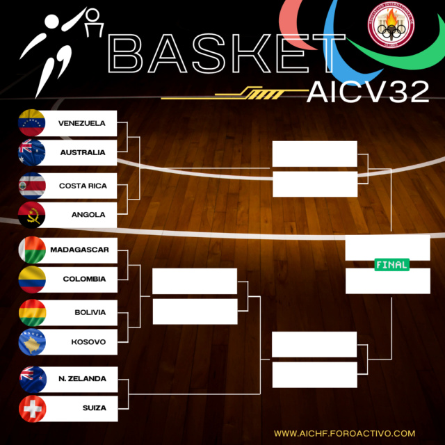 AICV32 5º SEMANA JJ.OO OCTAVOS AIC SD + DEPORTE BASKET + FUTSAL Basket10