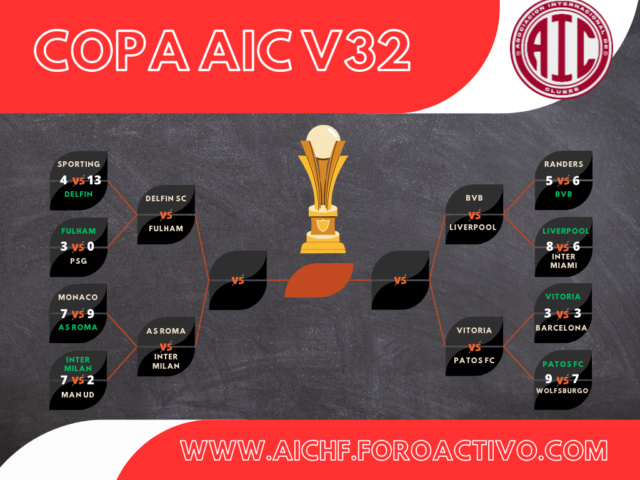 [AICV32] Playoffs Semifinales 1D & 2D + Copa AIC Cuartos De Final Copa_a11