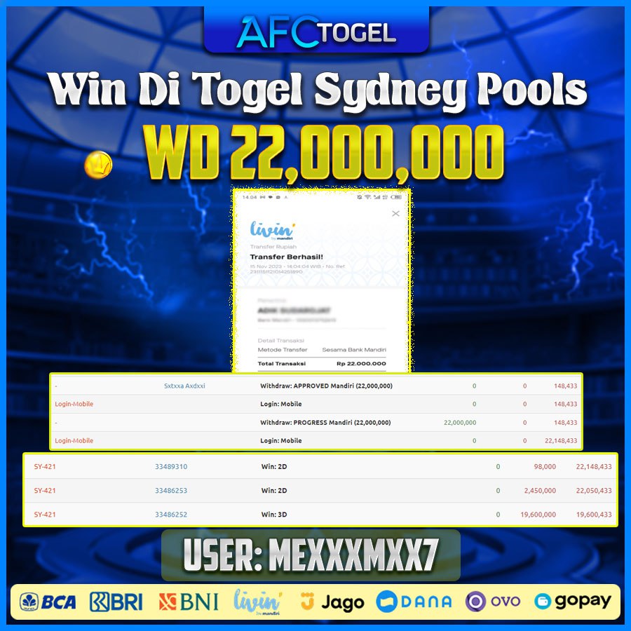 AFCTOGEL - JACKPOT TOGEL SYDNEY : RABU 15 NOV 2023 148