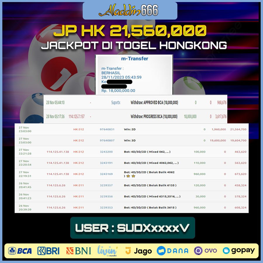 ALADDIN666 - JACKPOT TOGEL HONGKONG : SENIN 27 NOV 2023 233