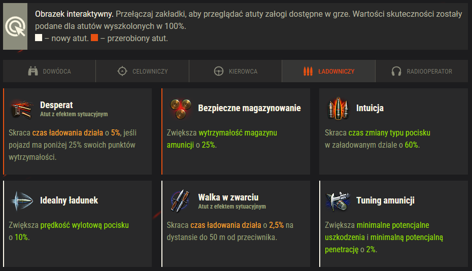 Aktualizacja atutów załogi – nowy, rewolucyjny system - Page 2 Ladown10