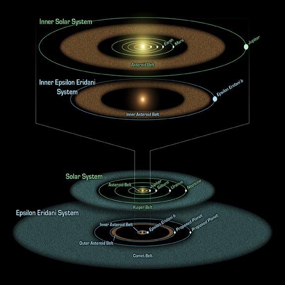 Horoscope - Page 6 Lores10